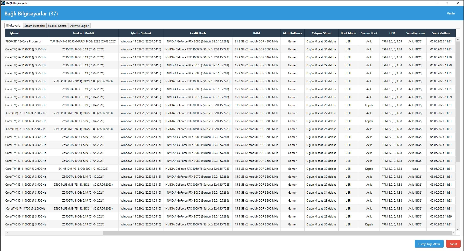 Vip Oyun Arşiv Güncelleme Sistemi Ekran Görüntüsü 9